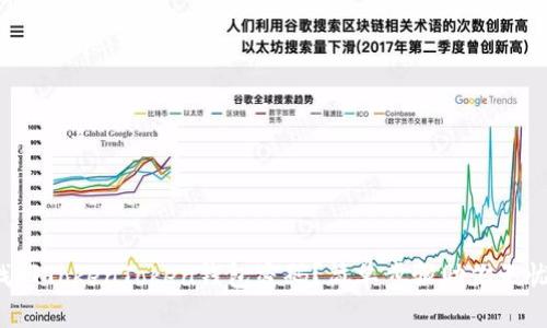 如何找回TokenToken钱包密码？简单步骤助你无忧无虑！
