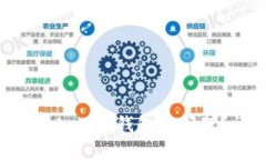 如何解决BCH误转到Tokenim钱包的问题？详细指南与