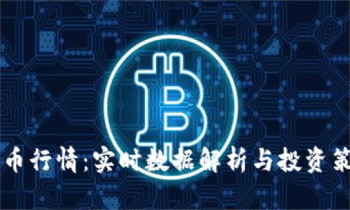 OK币行情：实时数据解析与投资策略