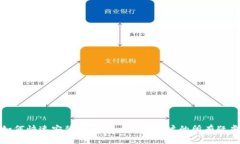如何快速安装Tokenim，解决用户的所有疑虑