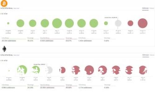 数字货币钱包熊猫使用指南：轻松管理你的数字资产