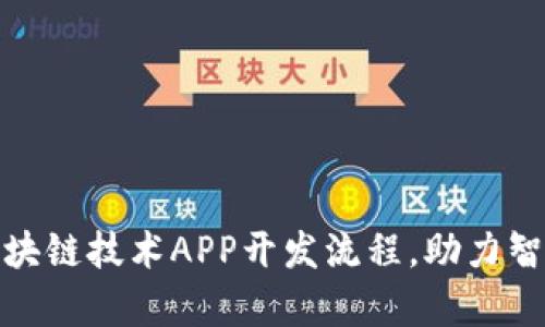 深入解析区块链技术APP开发流程，助力智能应用落地