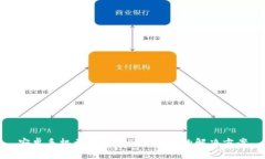 安卓手机无法下载Tokenim的解决方案