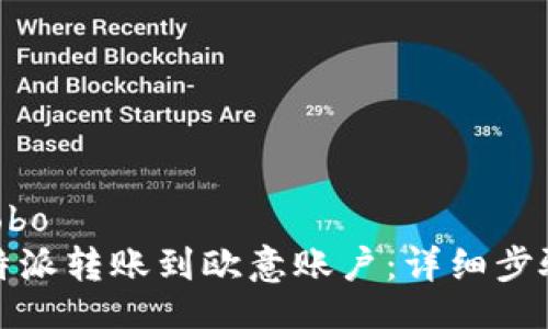 lwaobo/lwaobo
如何通过比特派转账到欧意账户：详细步骤与注意事项