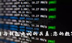 深入剖析区块链与钱包之间的关系：您的数字资