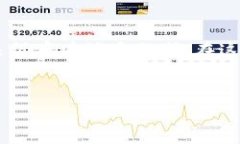 在这个数字化迅速发展的时代，数字钱包已经成