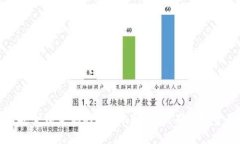如何安全锁定你的Token和钱包，确保投资无忧