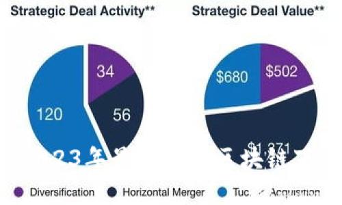 轻松赚钱！2023年最推荐的区块链下载软件APP