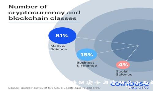 Tokenim被审计：确保区块链安全与透明的全面解析