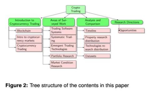 区块链钱包私钥的重要性及其安全性详解
