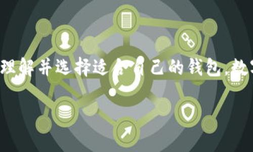 在讨论数字货币钱包的类型时，我们首先可以将其分为几种主要的类别，以便用户能够更好地理解并选择适合自己的钱包。数字货币钱包主要分为热钱包和冷钱包两大类，这两类钱包各自有不同的优缺点，以及适用场景。

### 数字货币钱包类型解析：热钱包与冷钱包的选择指南