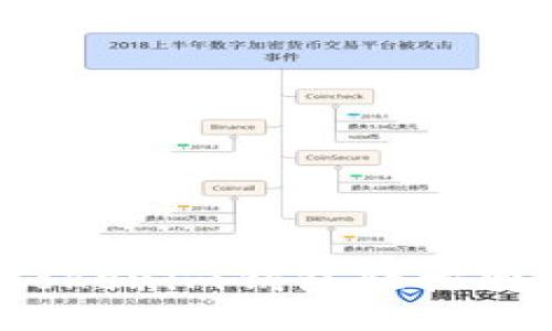 如何通过Tokenim钱包轻松变现以太坊？