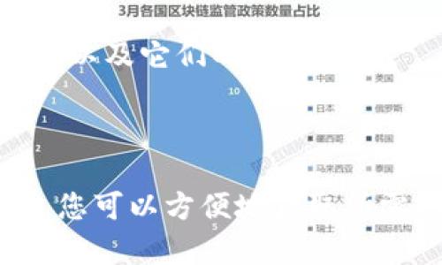 要确认Tokenim（或其他Token）是否已被他人授权，您可以按照以下步骤进行检查：

### 1. 查看区块链浏览器

最方便的方法是使用区块链浏览器，例如Etherscan（对于以太坊网络）或BscScan（对于Binance Smart Chain）。访问相关的区块链浏览器，然后在搜索框中输入Tokenim的合约地址。这会显示该合约的所有交易和状态，包括授权的信息。

### 2. 检查授权信息

在合约页面上，通常会有“Read Contract”（读取合约）或“Write Contract”（写入合约）的选项。点击“Read Contract”，查找与授权（通常称为“allowance”）相关的函数。您可以查看某个特定地址是否被授权，以及被授权的Token数量。

### 3. 使用区块链分析工具

一些专门的区块链分析工具可以提供更直观的信息。工具如TokenSniffer或Dune Analytics可以帮助您查看合约的授权情况和代币流动。

### 4. 检查代码（如果可用）

如果您对智能合约有一定了解，您也可以查看Tokenim的智能合约代码。在代码中查找与“approve”或“transferFrom”相关的函数，这可以帮助您更好地理解代币的授权机制。

### 5. 使用钱包的提供功能

一些数字钱包（如MetaMask、Trust Wallet等）直接集成了这些功能。在您的钱包中，可以查看您拥有的代币以及它们的授权状态。

### 小结

要确认Tokenim是否已被他人授权，最便捷的方式是使用区块链浏览器或钱包中提供的功能。通过这些工具，您可以方便地获取所需的信息，并确保自己的资产安全。如果仍有疑问，寻求社区支持（如Reddit、Telegram等）也是一个好的选择。