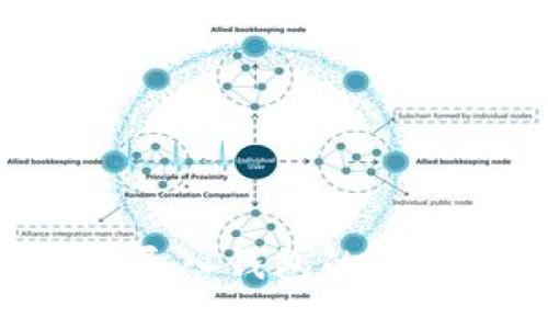 token.im 导入钱包的详细操作指南