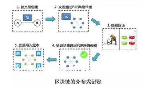 如果Tokenim的钱被转走了，该怎么办？