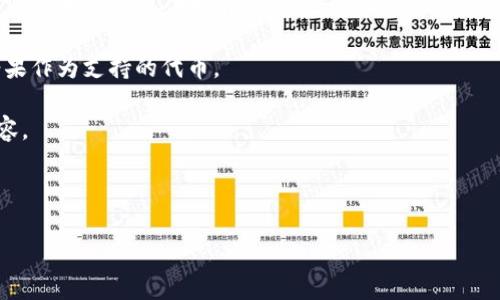 糖果（Candy）填写 Tokenim 钱包是否可以，具体要看你想进行什么样的操作和 Tokenim 钱包的支持情况。一般来说，Tokenim 钱包作为一种加密货币钱包，支持多种加密货币的存储和转账，但是否支持糖果的具体信息，你需要查看以下几个方面：

1. **糖果的官方信息**：查阅糖果项目的官方网站或社交媒体，确认他们是否支持 Tokenim 钱包，并了解相关的操作指南。

2. **Tokenim 钱包的支持情况**：访问 Tokenim 钱包的官方网站或其帮助中心，看看是否列出了糖果作为支持的代币。

3. **交易所支持**：如果糖果需要在交易所进行兑换或出售，确认该交易所是否与 Tokenim 钱包兼容。

4. **社区讨论**：加入相关的社区论坛，如 Reddit 或 Telegram，了解其他用户的经验和建议。

如果你能提供更具体的信息，或者具体是想做什么操作，我可以给出更详细的建议。