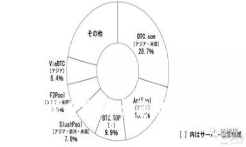 加密货币钱包潜力分析：让您的数字资产安全无忧