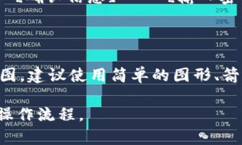 为了制作加密钱包的“扫一扫”流程图，我们可以设计一个简单明了的图示，展示用户如何通过扫描二维码进行交易或转账的步骤。下面是一个文本描述的流程图步骤，你可以根据这些内容制作相应的图形流程图。

### 加密钱包扫一扫流程图步骤

1. **打开加密钱包应用**
   - 用户在手机上找到并打开加密钱包应用。

2. **导航到扫一扫功能**
   - 用户在主界面上找到并点击“扫一扫”功能，通常是在底部导航栏或顶部菜单。

3. **授权摄像头权限**
   - 如果是首次使用，系统将提示用户授权访问摄像头。用户选择“允许”。

4. **对准二维码**
   - 用户将摄像头对准显示有二维码的钱包地址或交易信息。

5. **识别二维码**
   - 应用自动识别二维码，通常会显示被扫描的内容（如地址、金额等）。

6. **确认交易信息**
   - 用户确认相关交易信息是否正确（如地址、金额等），以确保没有错误。

7. **输入交易密码**
   - 如果设定了交易密码，用户需要输入密码以验证身份。

8. **完成交易或转账**
   - 用户点击“确认”进行交易，应用将显示交易成功的消息，并提供交易详情。

9. **查看交易记录**
   - 用户可以选择查看交易记录，以确认刚才的交易是否正常。

### 流程图简版示例
```
[打开应用] -- [扫一扫功能] -- [授权摄像头] -- [对准二维码] -- [识别内容] -- [确认信息] -- [输入密码] -- [完成交易] -- [查看记录]
```

### 制作图区
你可以使用各种在线工具（如Lucidchart、Canva、或Visio等）将这些步骤转化为图形化流程图。建议使用简单的图形、箭头和框来表示每个步骤之间的转换，使流程易于理解。

完成这些步骤后，你就会得到一个清晰的加密钱包扫一扫流程图，可以帮助用户更好地理解操作流程。