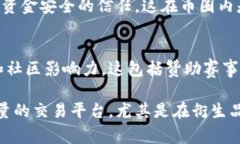 Bybit是一家相对知名的加密货币衍生品交易平台，