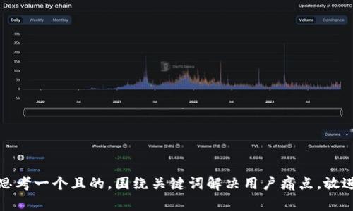 思考一个且的，围绕关键词解决用户痛点，放进