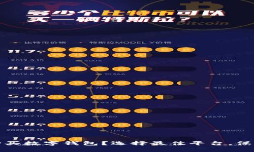 : 在哪里购买数字钱包？选择最佳平台，保护您的资产