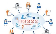 截至2023年10月的信息，Tokenim 的确推出了3.0版本。