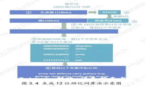 如何取消Tokenim转账：详尽指南与实用技巧