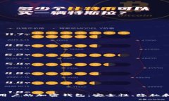 如何选择适合中国用户的加密钱包：安全性、隐