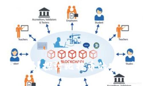 中本聪软件安全吗？探讨比特币的安全性与潜在风险