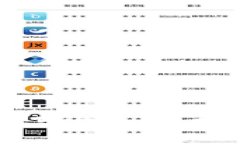 数字钱包的监管与安全性：未来发展趋势分析