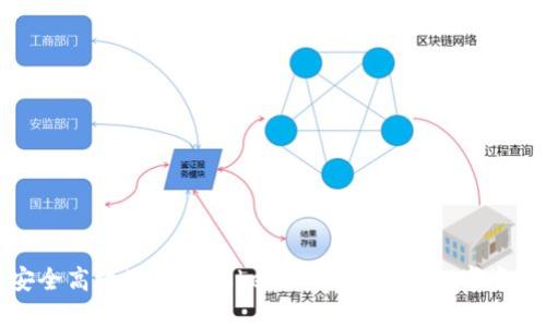 如何安全高效地使用Tokenim钱包进行数字资产管理