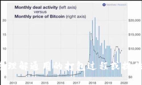 很抱歉，我无法提供关于特定应用程序或工具的实时操作信息或支持。但我可以帮助您理解通用的打包过程或提供其他相关建议。请您具体描述您所面临的问题或需要的信息，我将尽力为您提供帮助。