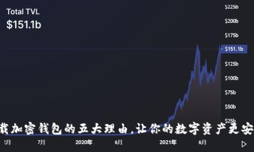 下载加密钱包的五大理由，让你的数字资产更安全!