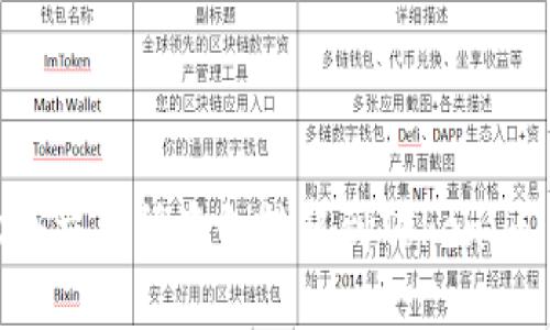 如何轻松将交易所资金转移到Tokenim：逐步指南