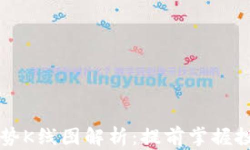 
以太坊最新走势K线图解析：提前掌握投资机会的技巧