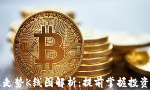 
以太坊最新走势K线图解析：提前掌握投资机会的技巧