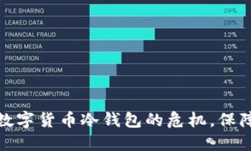 如何处理丢失数字货币冷钱包的危机，保障你的资产安全