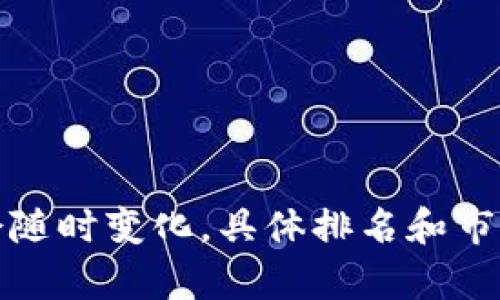 以下是全球十大虚拟币交易所的中文名称（截至2023年）：

1. **币安**（Binance）
2. **火币网**（Huobi）
3. **OKEx**
4. **Kraken**（克拉肯）
5. **Coinbase**（币贝）
6. **Bitfinex**
7. **KuCoin**（库币）
8. **Bittrex**
9. **Gate.io**
10. **Gemini**（双子）

请注意，虚拟币交易所的排名可能会随时变化，具体排名和市场份额可参考相关的市场分析数据。