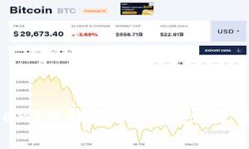 如何轻松获取TokenTokenIM钱包？一步步教你解决钱包使用中的困惑