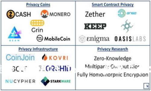如何高效赎回EOS Token：步骤与技巧解析