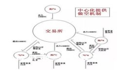 小狐狸钱包更新升级详解：你的数字钱包全面体