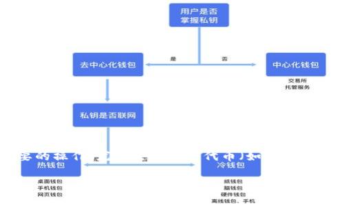 在区块链技术和数字货币领域，查找转账记录是一个非常重要的操作，尤其是在使用代币（如TokenIM）时。下面是如何查询TokenIM转账记录的步骤和详细说明：

### 如何查找TokenIM转账记录？简单步骤教会你！