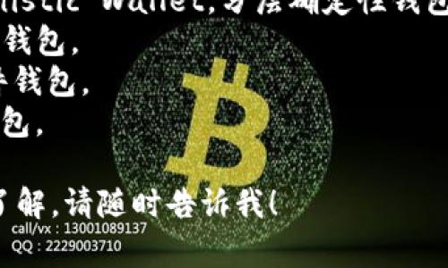 加密货币钱包的英文缩写通常是“Wallet”，没有特定的缩写。不过，在某些情况下，特定类型的钱包可能会有更具体的缩写，例如：

1. **HD Wallet** - Hierarchical Deterministic Wallet，分层确定性钱包。
2. **SW Wallet** - Software Wallet，软件钱包。
3. **HW Wallet** - Hardware Wallet，硬件钱包。
4. **Custodial Wallet** - 保管钱包，管理钱包。

如果您有特定的加密货币钱包或相关术语需要了解，请随时告诉我！