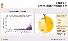 如何将Tokentokenim钱包中的资金安全转出？