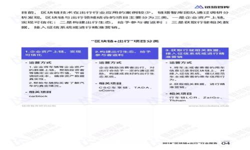 解决TokenTokenIM钱包无法添加币种的常见问题