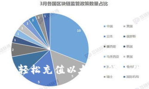 如何通过Tokenim轻松充值以太币：解决你的数字货币烦恼