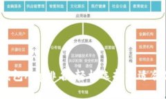 2023年最佳加密货币钱包App排名，轻松选择最适合