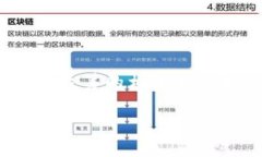 关于“tokenim众筹多久”的相关信息可以帮助你更