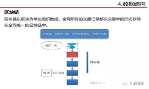 关于“tokenim众筹多久”的相关信息可以帮助你更好地了解tokenim以及众筹的相关流程和时间安排。下面是一个关于该主题的内容大纲，系统性地介绍相关知识。

### Tokenim众筹时间揭秘：从启动到完成的全过程