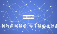 助记词与私钥的区别解析：你了解安全性和便捷